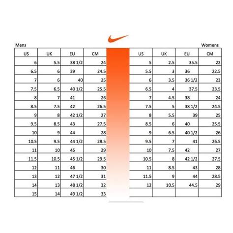 nike air force 1 farbig|air force 1 size chart.